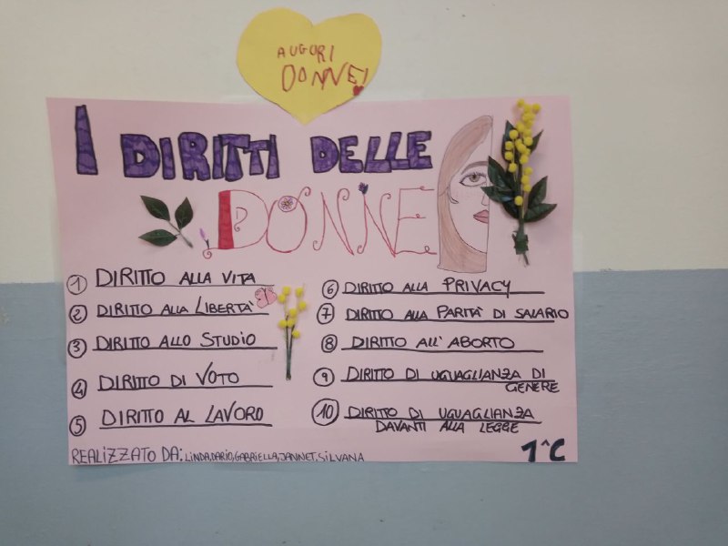 Gender e “diritto” all’aborto in scuola media. Accade a Sassuolo 1